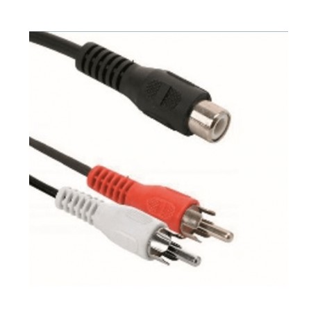 081-089 Cable tipo Y para...