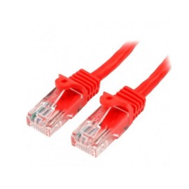 FCN-50 Conector de 50 Pines...
