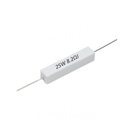 R8E2-25W Resistencia de...